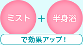 マイケアミスト