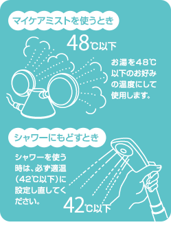 マイケアミスト